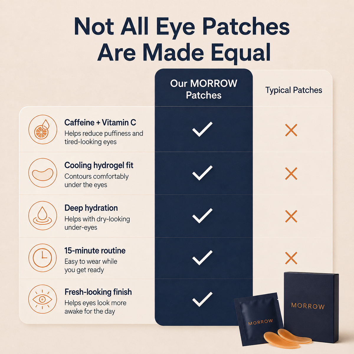 Morrow Cooling Under-Eye Patches
